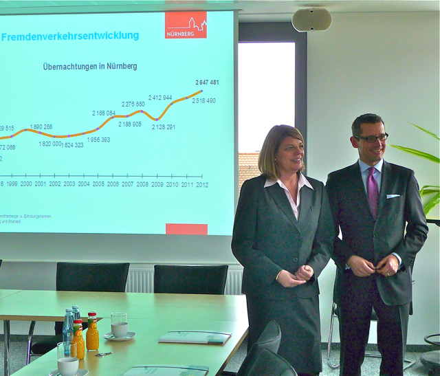 Über 2,6 Millionen gewerbliche Übernachtungen konnte Nürnberg im Jahr 2012 verbuchen. Insgesamt sorgten 1,4 Millionen Gäste für ein Wachstum von 128.991 Übernachtungen. Das entspricht einem Zuwachs von 5,2 % gegenüber dem Vorjahr nie zuvor haben so viele Deutsche in Nürnberg übernachtet. Die internationalen Übernachtungen stiegen auf über 800.000, die Aufenthaltsdauer blieb im Durchschnitt bei 1,7 Nächten, die der internationalen Gäste stieg auf zwei Nächte pro Person an. Auf dem Bild: Verkehrsdirektorin