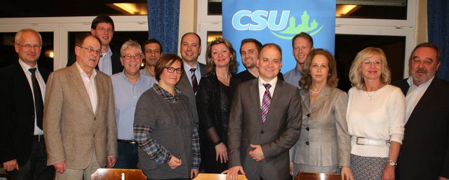 Stadtratskandidaten aus Nürnberg-Süd | Foto: Helmut Bloß