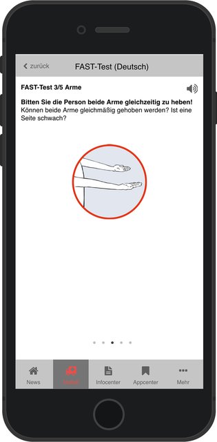 Drei einfache Fragen stellt der sogenannte FAST-Test.