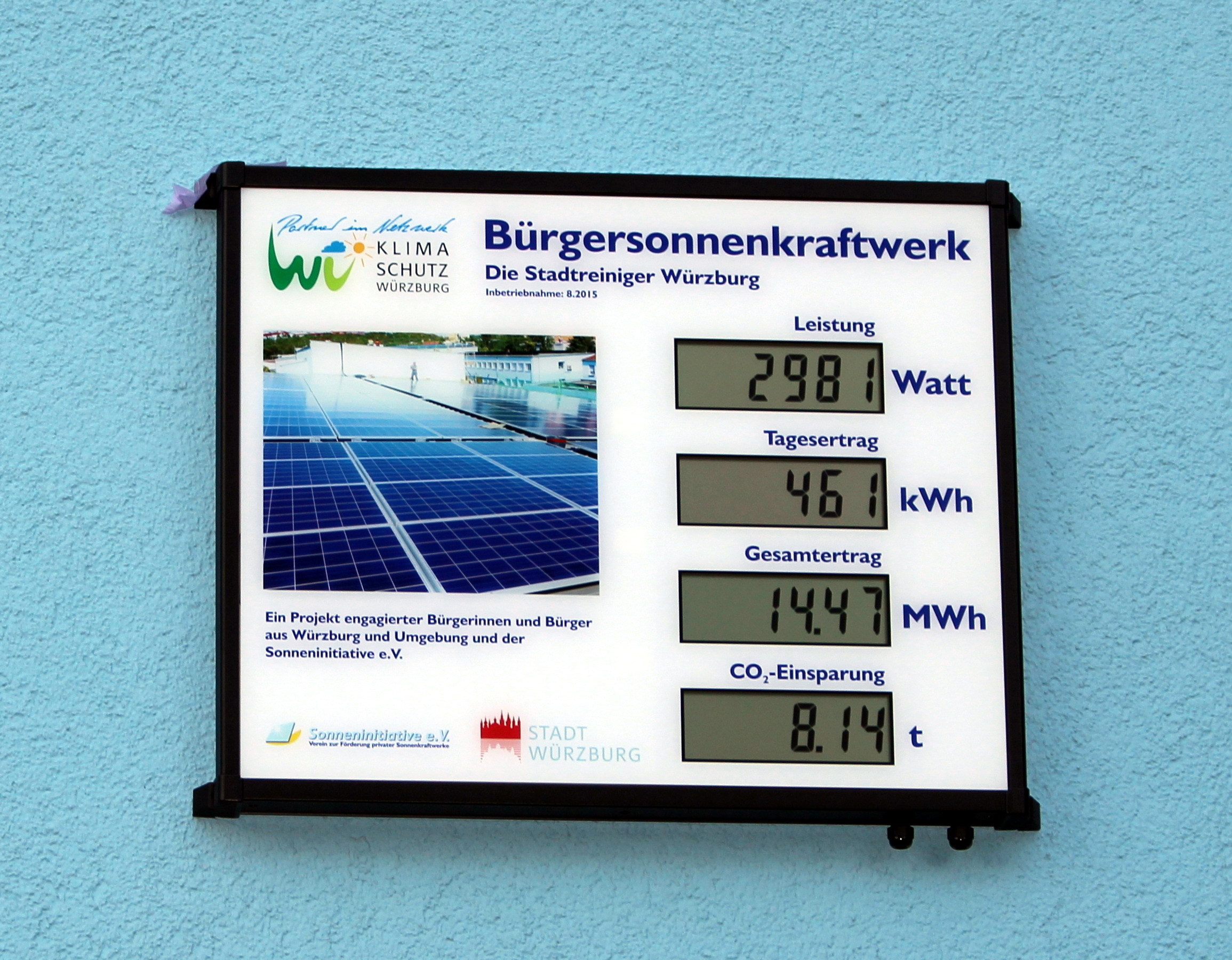 Stromzähler: Die wichtigsten Daten auf einem Blick