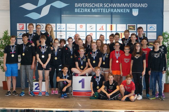 SG Mittelfranken DMSJ Landesfinale Nürnberg Hallenbad Langwasser