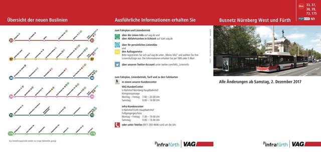 Plan für das Busnetz.