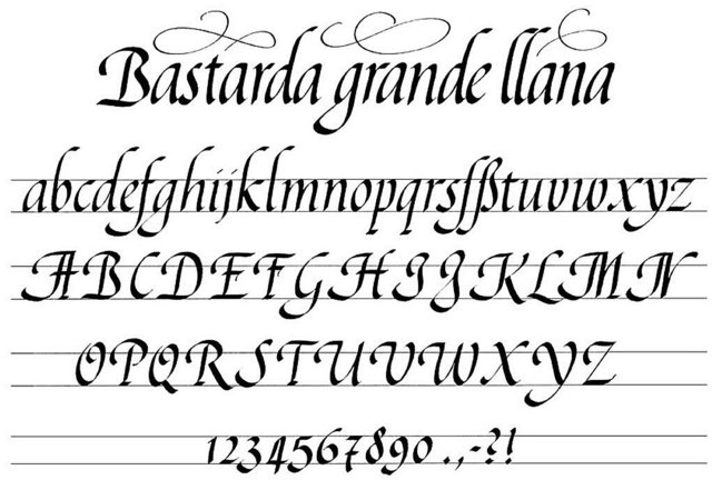Bastarda grande llana, die großartige Schreibschrift mit der Bandzugfeder. | Foto: Matthias Gröschke