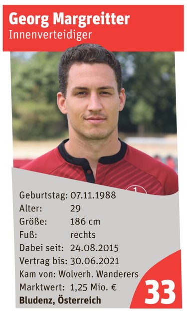 Georg Margreitter | Foto: Udo Dreier