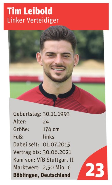 Tim Leibold | Foto: Udo Dreier