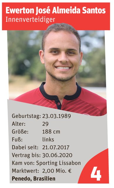 Ewerton | Foto: Udo Dreier