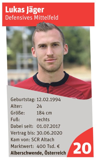 Lukas Jäger | Foto: Udo Dreier