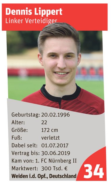 Dennis Lippert | Foto: Udo Dreier