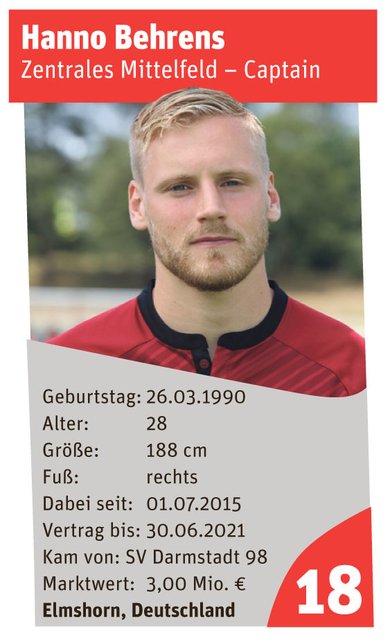 Hanno Behrens | Foto: Udo Dreier