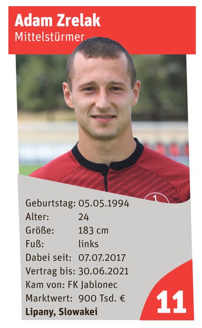 Adam Zrelak | Foto: Udo Dreier