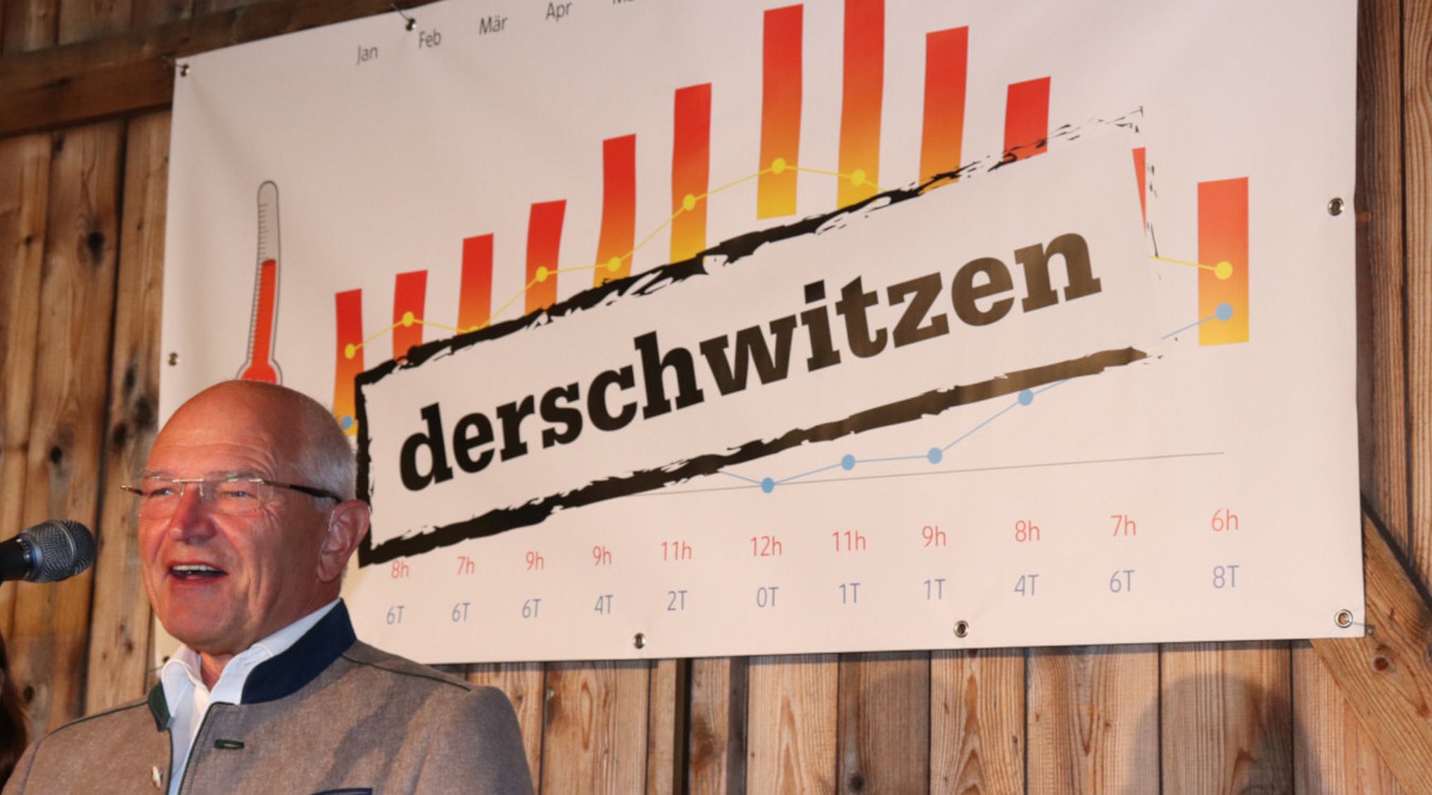 Er sucht sie oberfranken