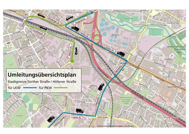 Ab Montag, 18. März 2019, führen der Servicebetrieb Öffentlicher Raum Nürnberg (Sör) und die Stadt Fürth Straßenbauarbeiten an der Kreuzung Fürther Straße - Höfener Straße - Nürnberger Straße - Ludwig-Quellen-Straße durch. Bei den gemeinsam mit der Stadt Fürth ausgeführten Baumaßnahmen werden auf Fürther Seite unter anderem Arbeiten an einer Gasleitung durchgeführt und eine Bushaltestelle verlegt. Auf Nürnberger Seite werden die Ampelanlage der Kreuzung erneuert, ein Radwegstreifen auf der Fahrbahn der Fürther Straße eingezogen und zum Teil Fahrbahndeckensanierungen ausgeführt.