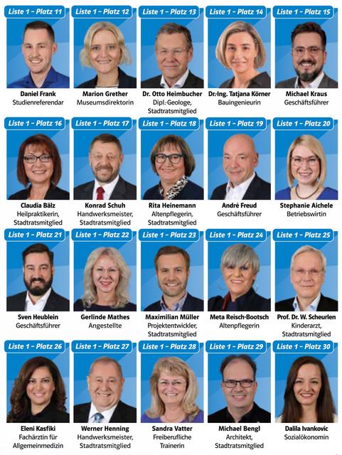 Kandidatinnen und Kandidaten der CSU-Stadtratsliste. | Foto: © CSU-Bezirksgeschäftsstelle