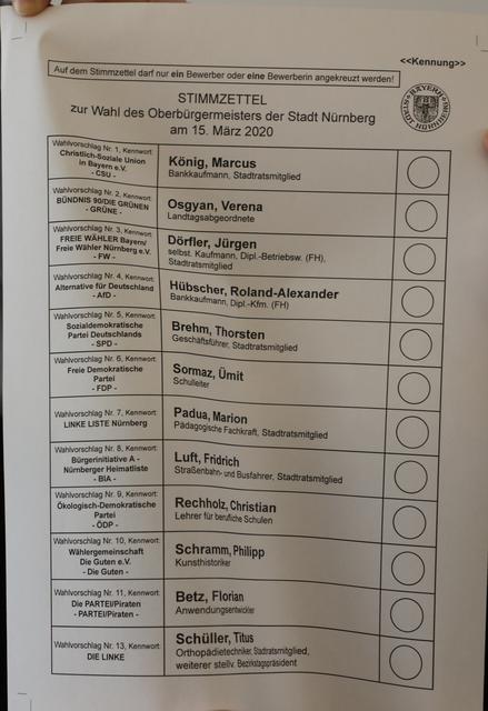 Einer wird es werden... | Foto: Udo Dreier