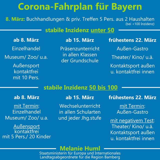 Foto: Melanie Huml Staatsministerium für Europa und Internationales/Facebook