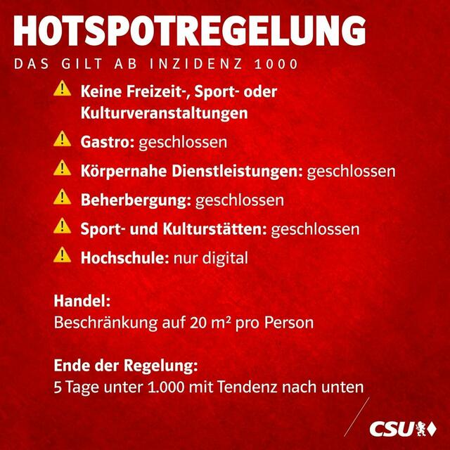 Das sind die momentan gültigen Regeln in sogenannten Hotspots mit einer Inzidenz ab 1.000.