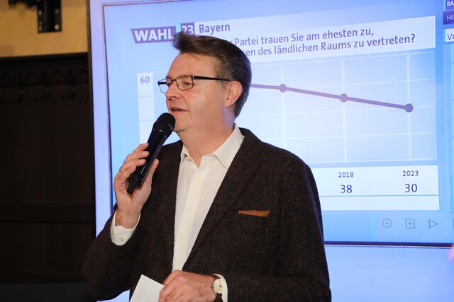 Wahlparty der Nürnberger CSU.  | Foto: Jürgen Friedrich