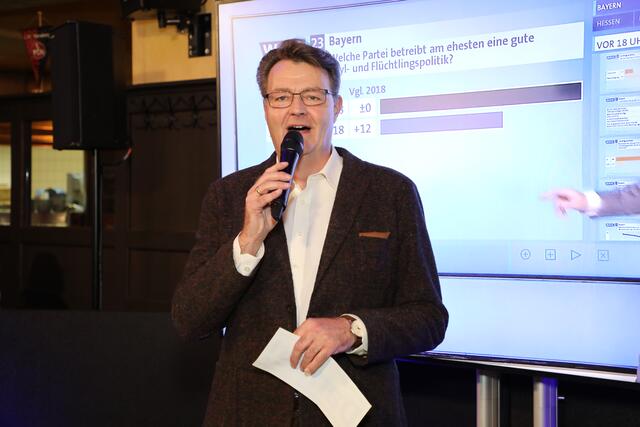MdB Michael Frieser verkündet erfreut die aktuellen Hochrechnungen für die CSU.  | Foto: Jürgen Friedrich