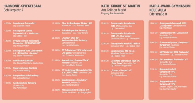 Programm 2