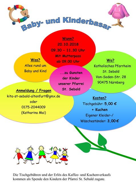 12 Baby Und Kinderbasar