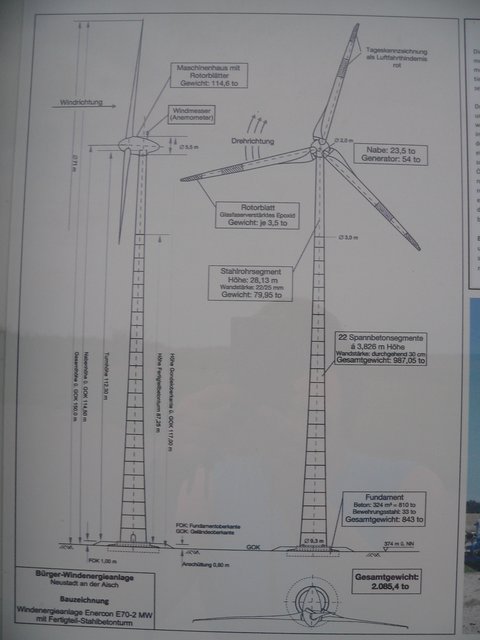 Foto: Plan der Bürger-Windenergieanlage Neustadt-Aisch